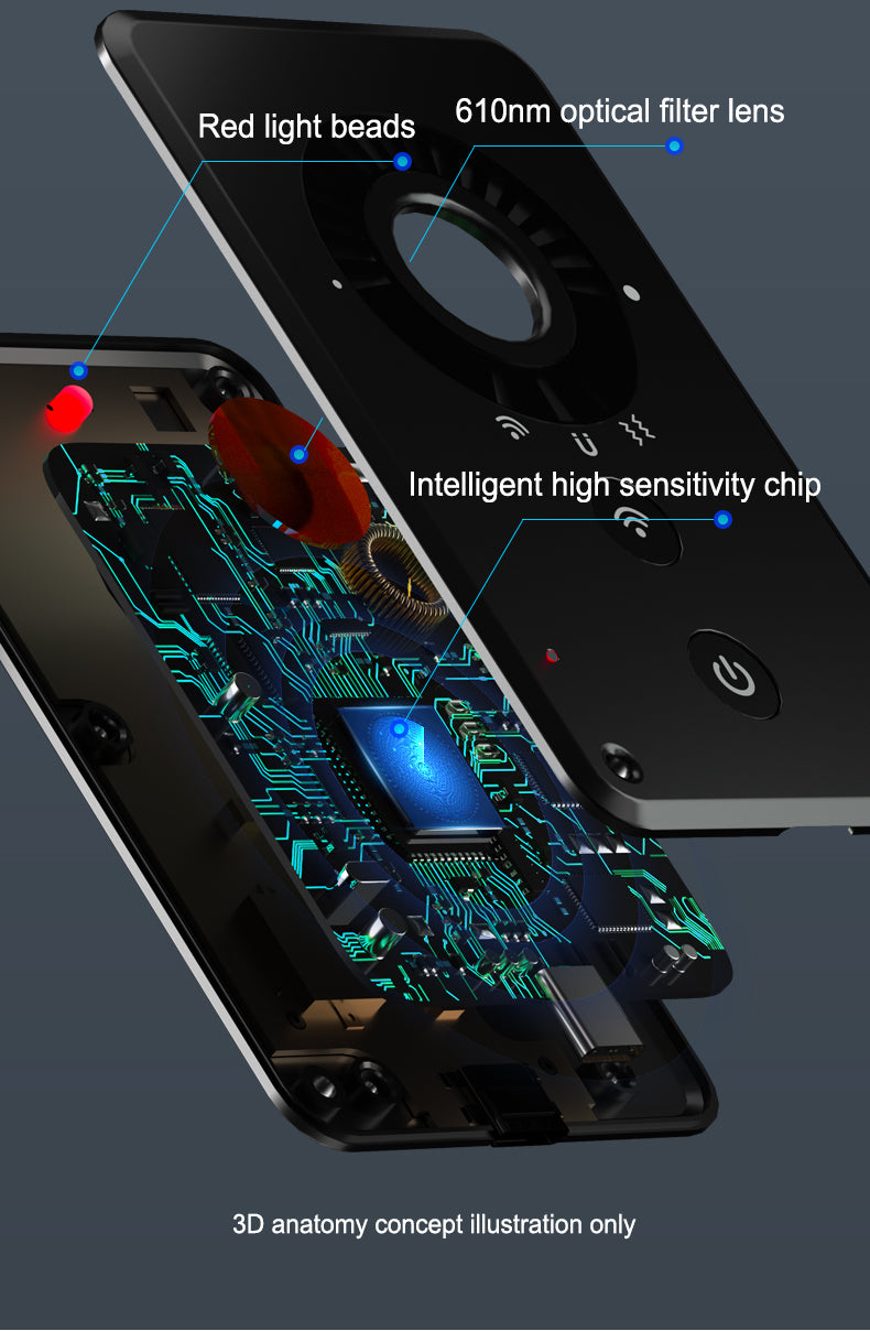 In-Wallet Portable Anti-Spy RF Detector Camera Bug Finder Anti-Theft Vibration