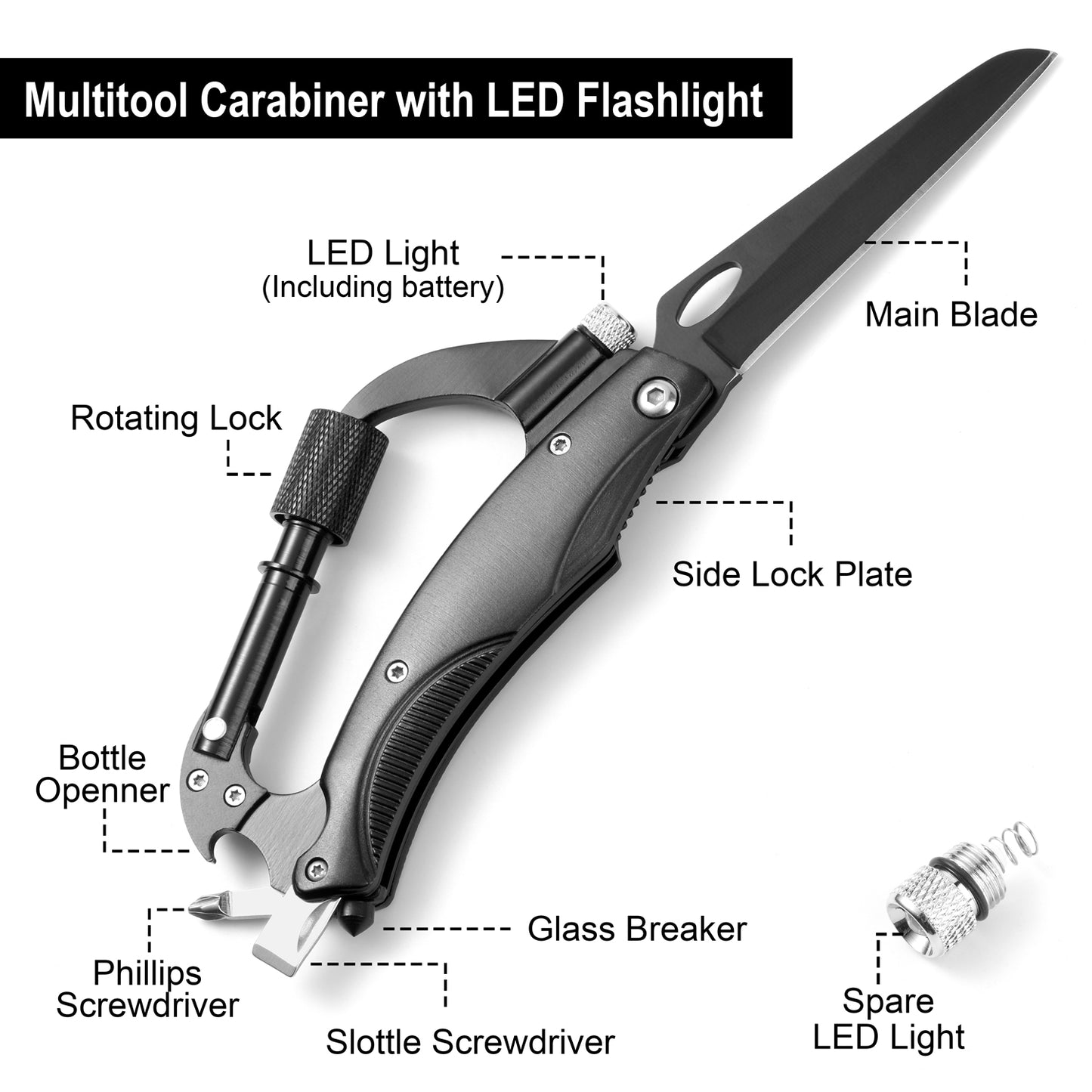 Carabiner Multitool 7-in-1 with LED flashlight, Self Defense Keychain