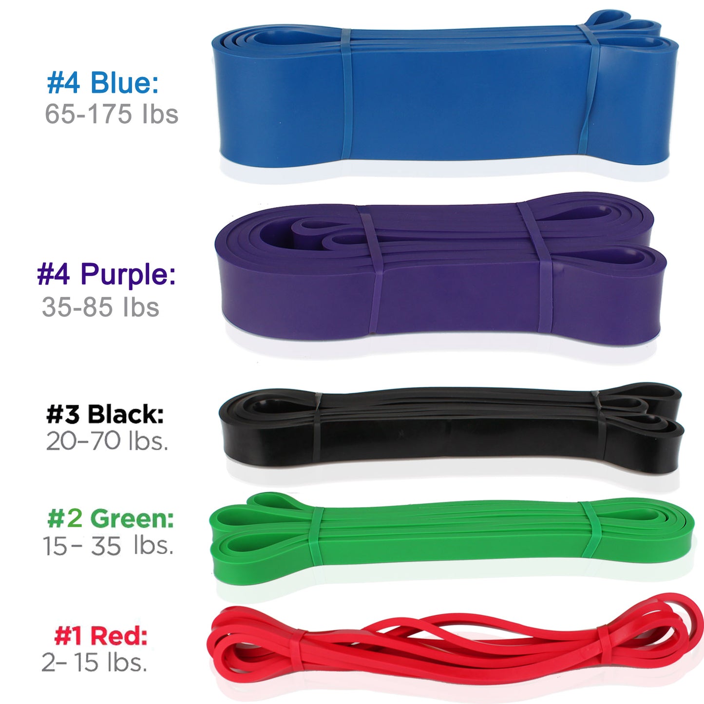 Heavy Duty Exercise Bands Latex Resistance Fitness GYM Power-lifting Assist Band