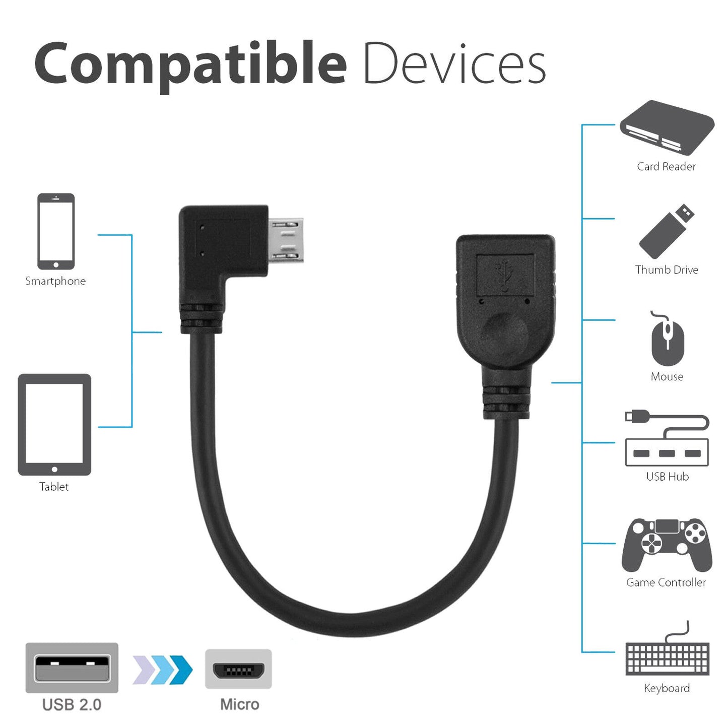 Micro USB B Male to USB 2.0 A Female OTG Adapter Cable